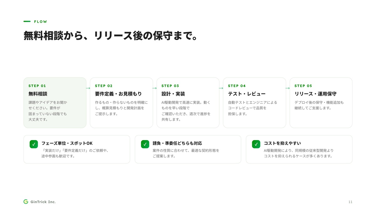 無料相談からリリース後の保守までの開発の流れのページ